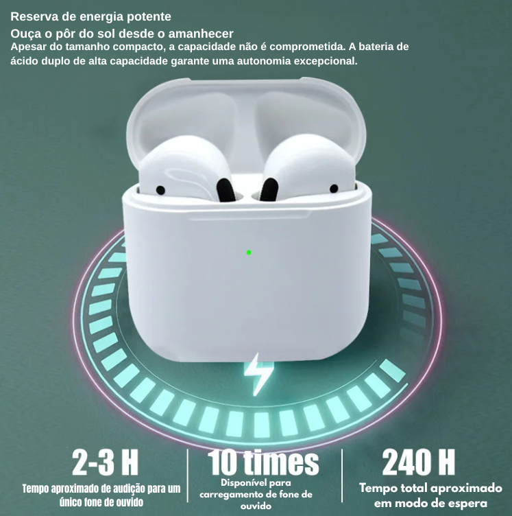 Fones de ouvido Bluetooth Pro 4 TWS