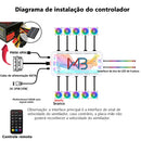 Cooler de 120 mm para gabinete de PC, conector RGB de 6 pinos